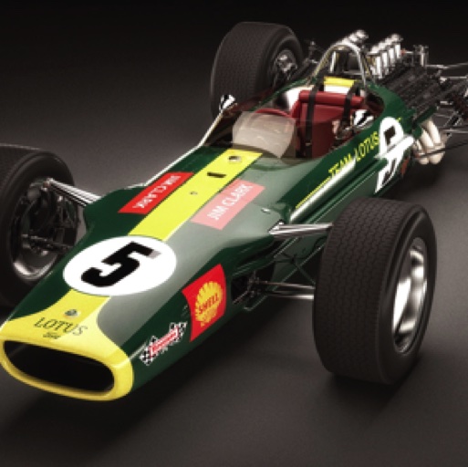 Equilibre des lignes : l'arme absolue pour gagner des grands Prix !